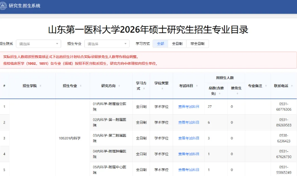 2026年山东第一医科大学硕士招生简章解读（简洁版），含招生专业目录，专业课初试科目等信息