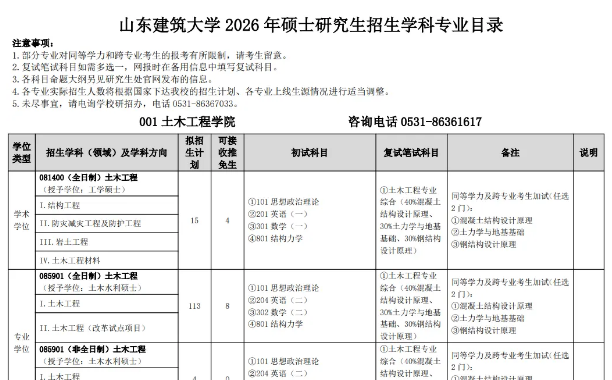 2026年山东建筑大学硕士招生简章解读，含招生专业目录，专业课初试科目等信息