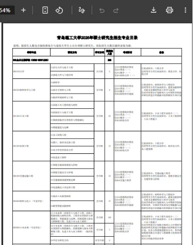 2026年青岛理工大学硕士研究生招生简章解读，含招生专业目录，专业课初试科目等信息